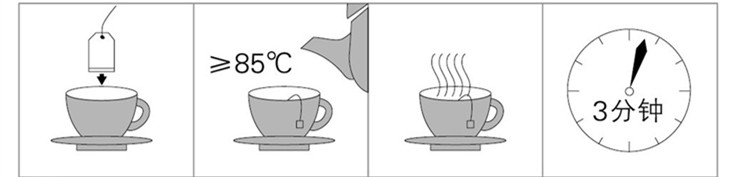how to make tea drink.jpg